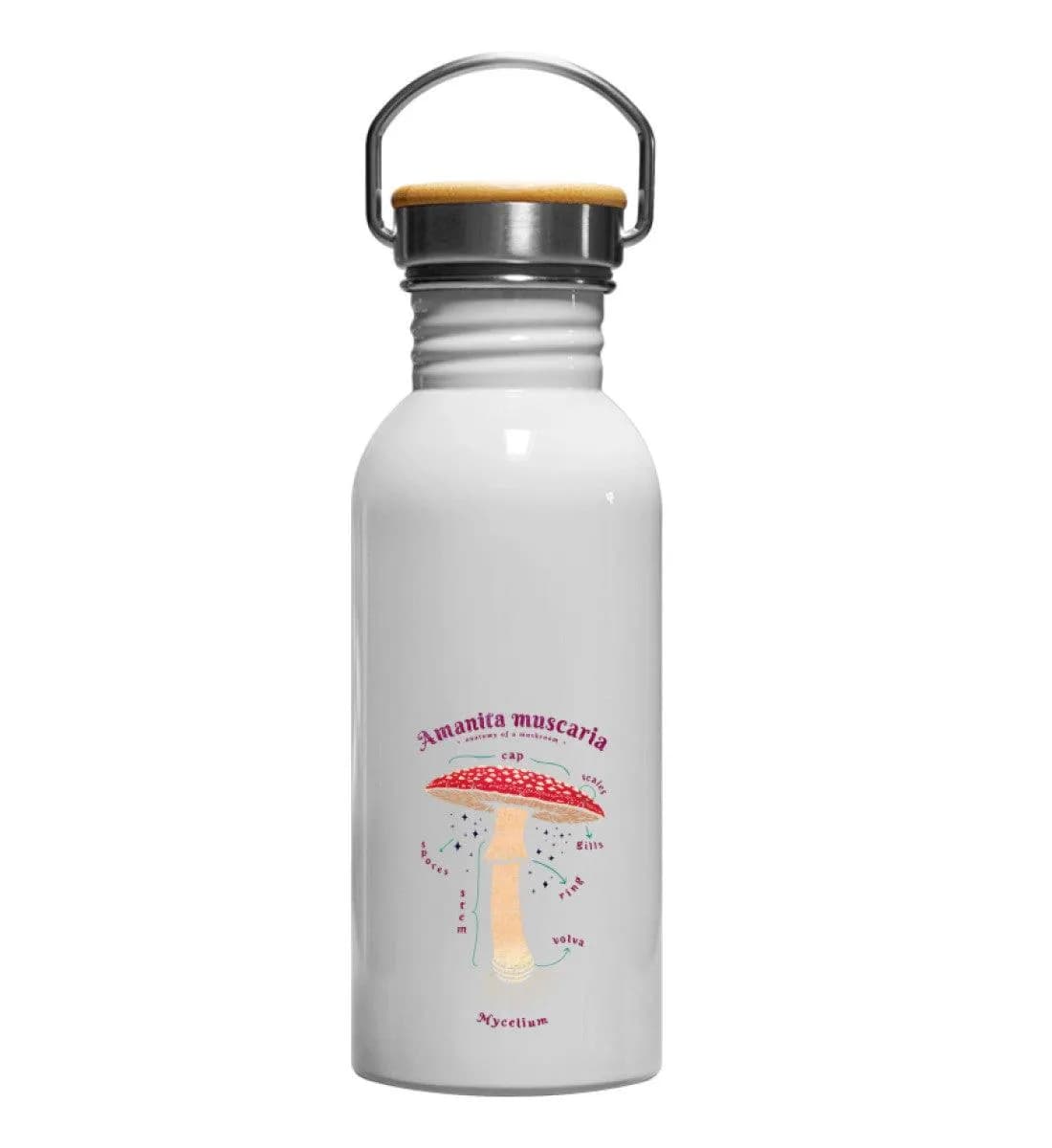 Anatomie Fliegenpilz - Edelstahl Trinkflasche