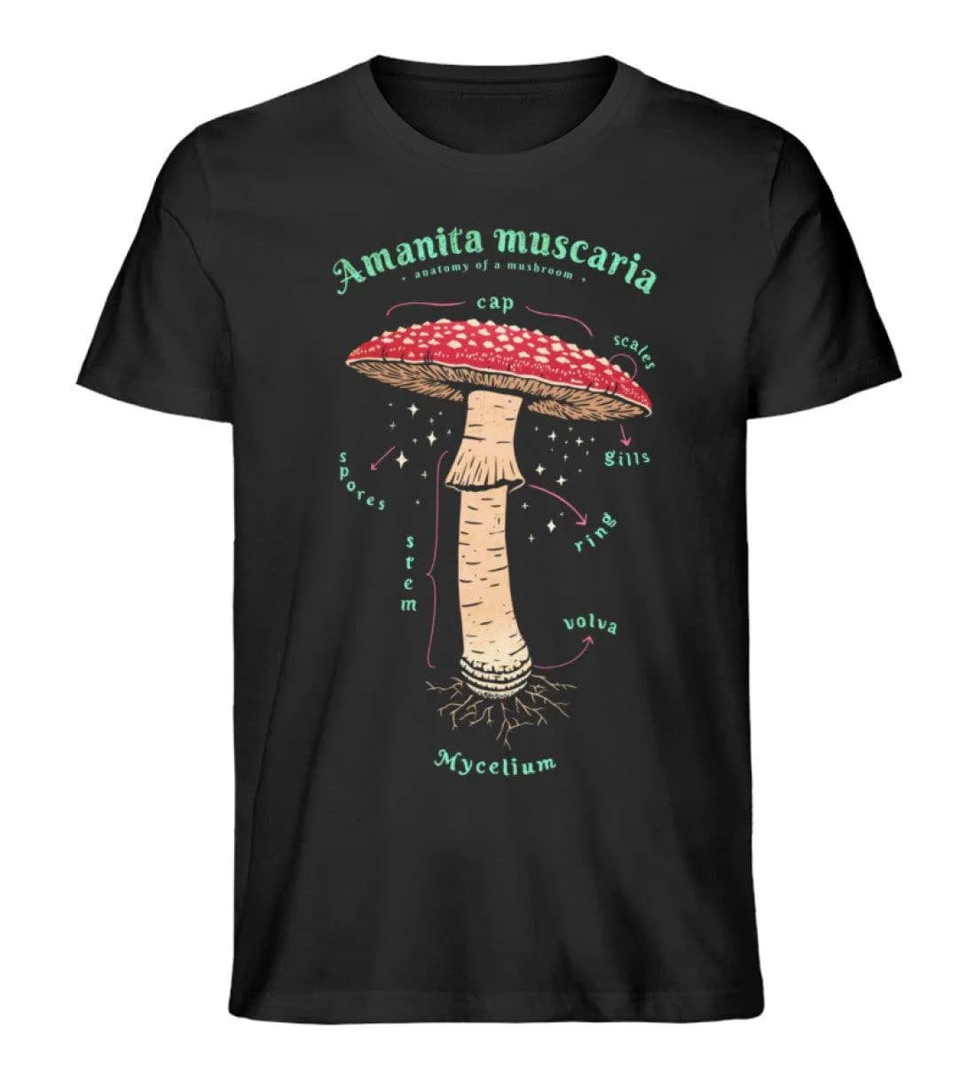 Anatomie Fliegenpilz - Herren Premium Bio Shirt
