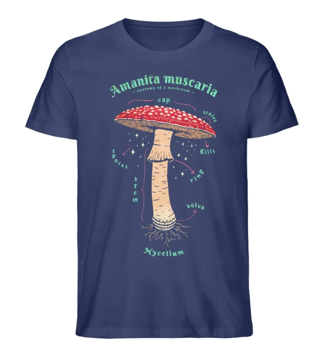 Anatomie Fliegenpilz - Herren Premium Bio Shirt