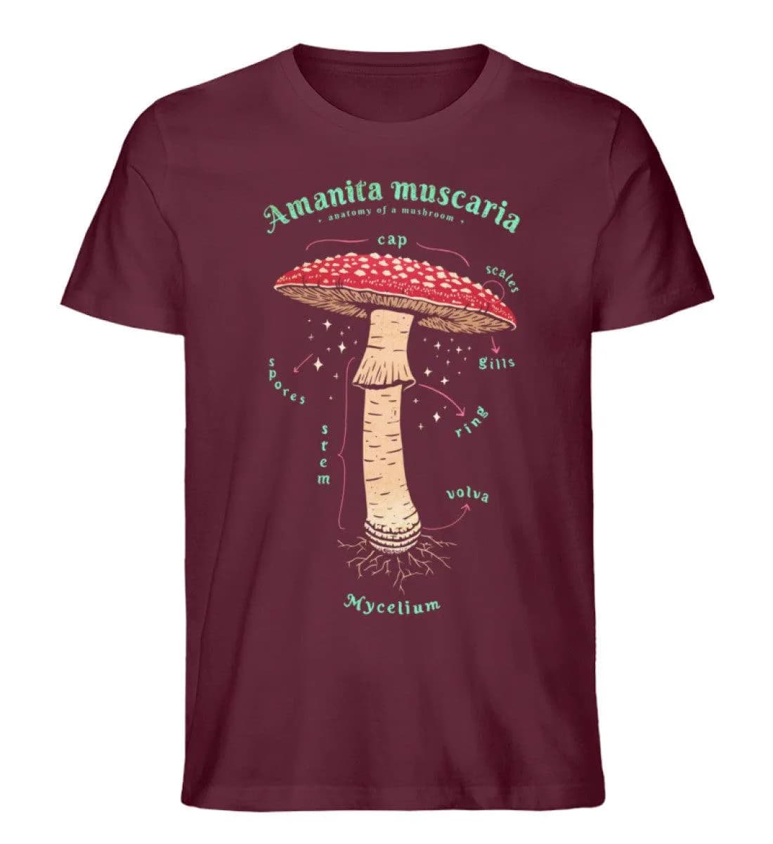 Anatomie Fliegenpilz - Herren Premium Bio Shirt