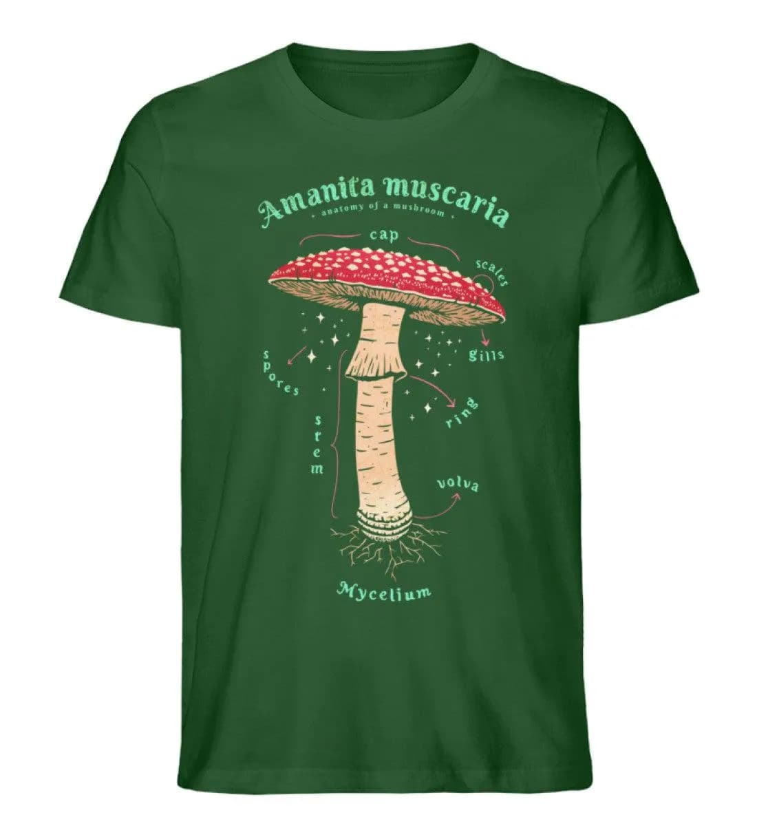 Anatomie Fliegenpilz - Herren Premium Bio Shirt