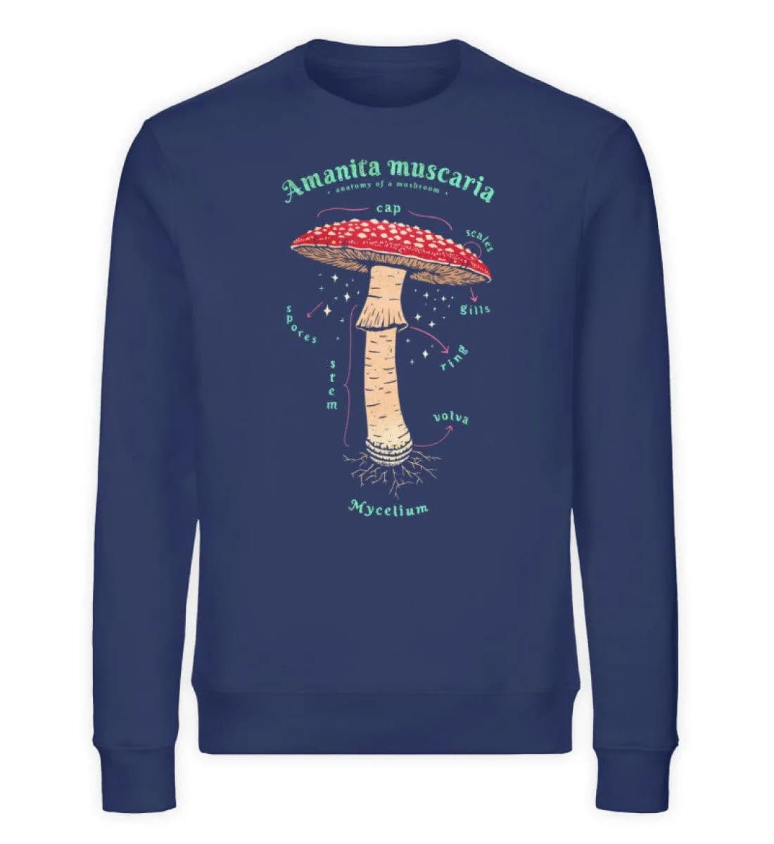 Anatomie Fliegenpilz - Unisex Bio Sweatshirt