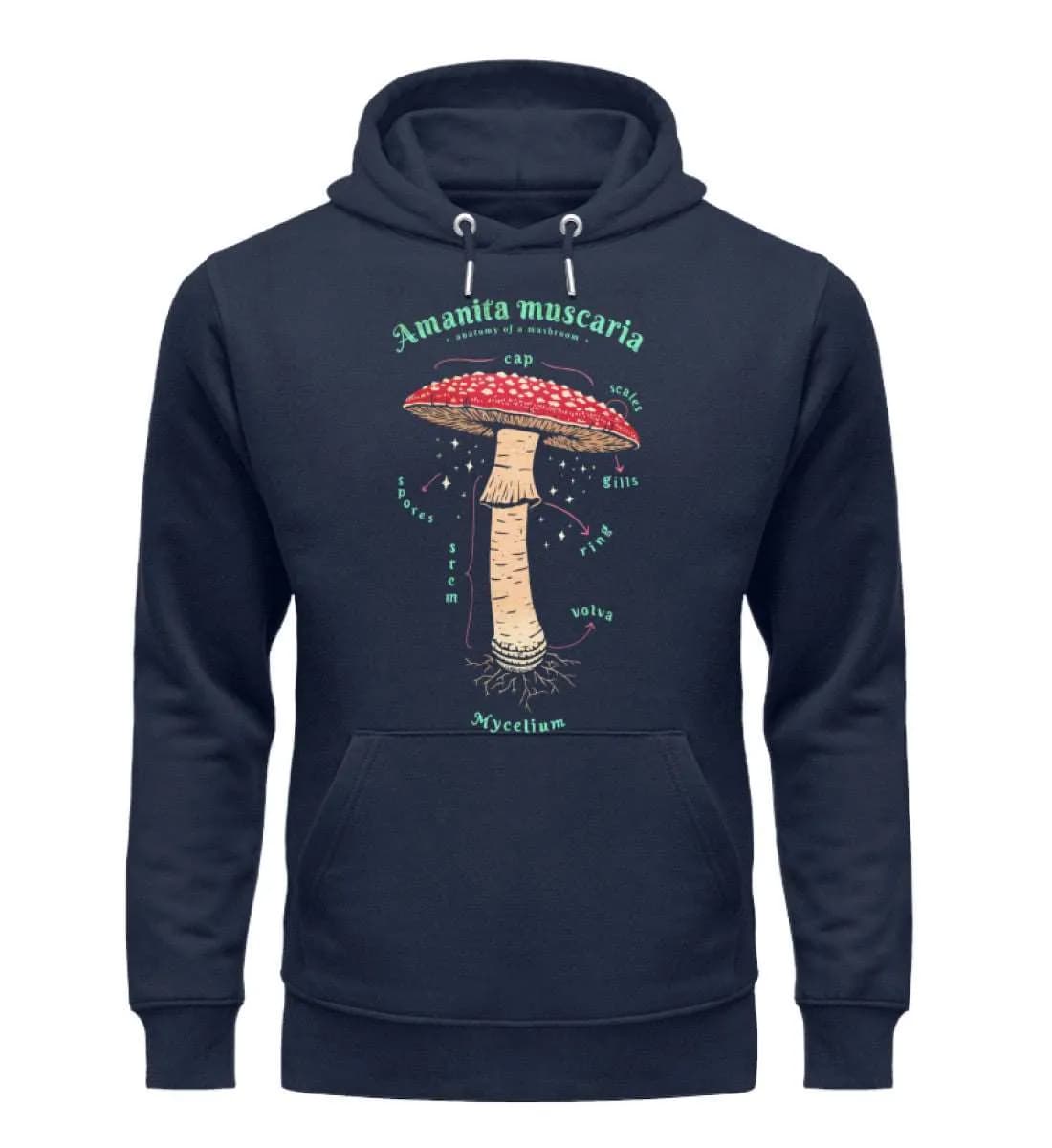 Anatomie Fliegenpilz - Unisex Premium Bio Hoodie