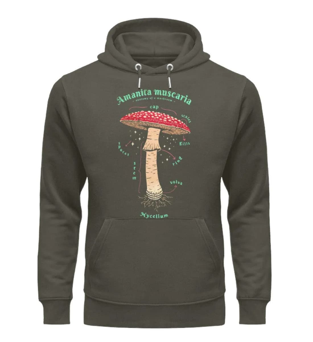 Anatomie Fliegenpilz - Unisex Premium Bio Hoodie