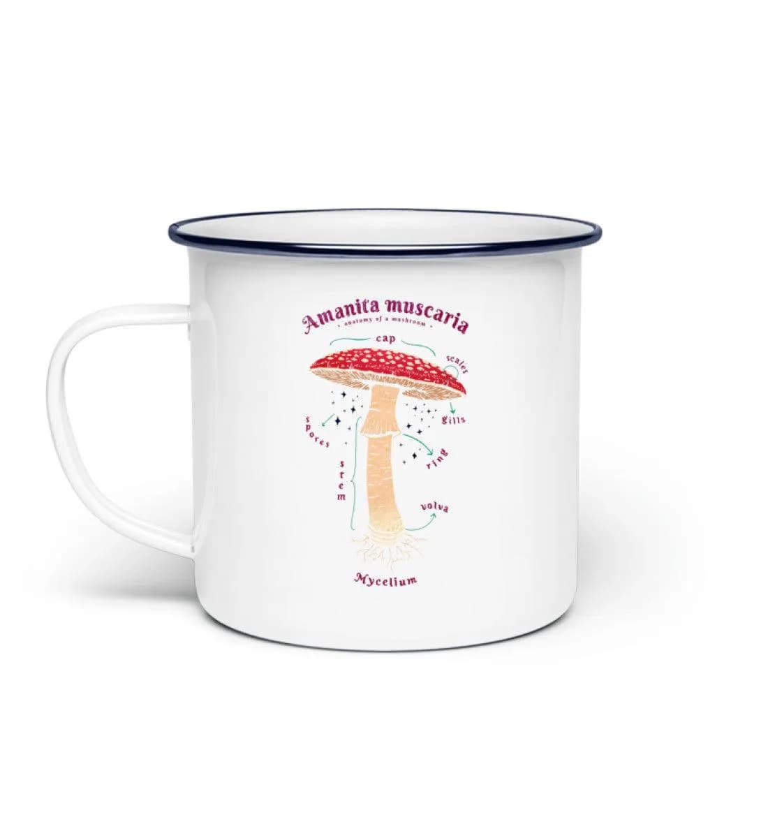 Anatomie Fliegenpilz - Emaille Tasse