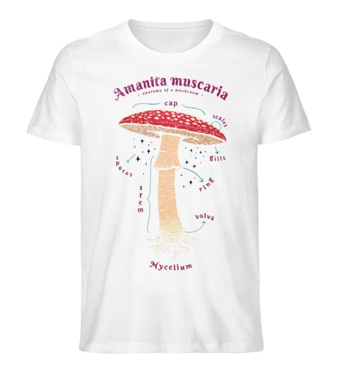 Anatomie Fliegenpilz - Herren Premium Bio Shirt